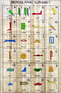 HIEROGLYPHIC Alphabet